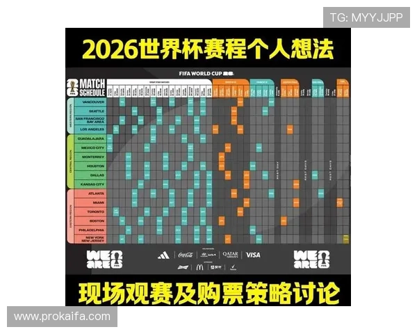 2026年世界杯开赛时间确定，详细日期和赛事日程一览